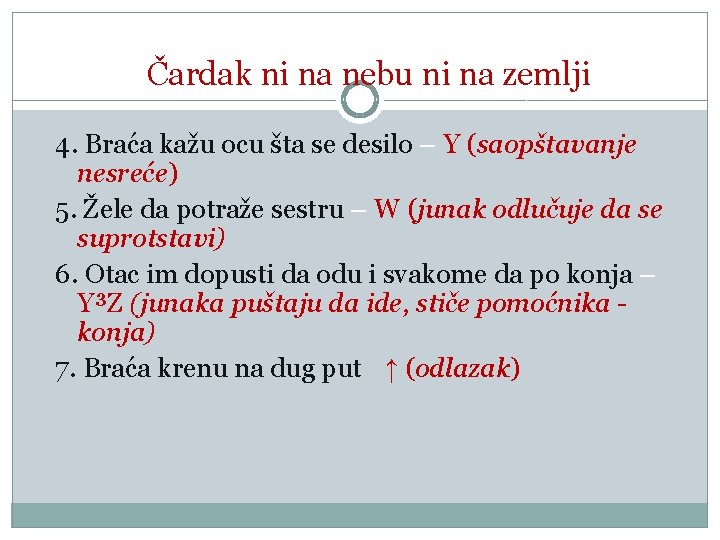 Čardak ni na nebu ni na zemlji 4. Braća kažu ocu šta se desilo