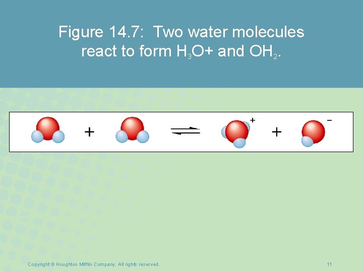 Figure 14. 7: Two water molecules react to form H 3 O+ and OH