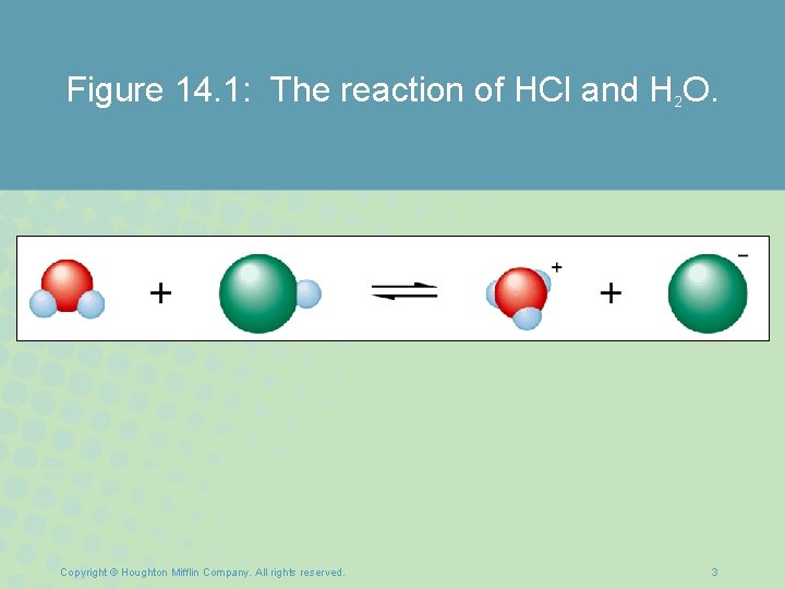 Figure 14. 1: The reaction of HCl and H 2 O. Copyright © Houghton