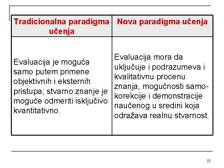 Tradicionalna paradigma Nova paradigma učenja Evaluacija mora da Evaluacija je moguća uključuje i podrazumeva