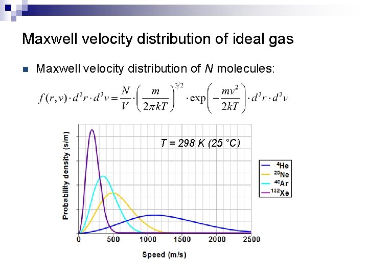 Maxwell velocity distribution of ideal gas n Maxwell velocity distribution of N molecules: T