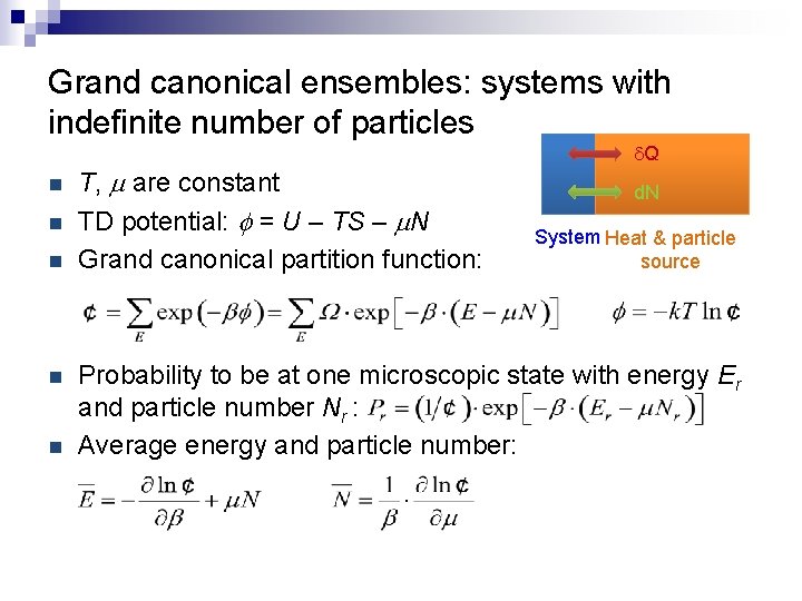 Grand canonical ensembles: systems with indefinite number of particles n n n T, m