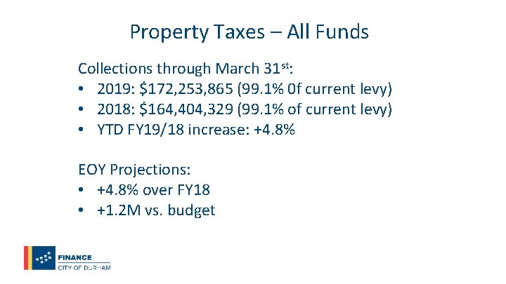 Property Taxes – All Funds Collections through March 31 st: • 2019: $172, 253,