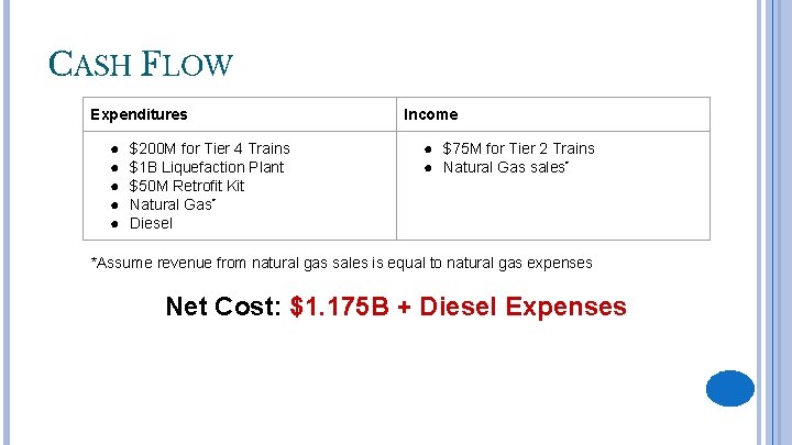 CASH FLOW Expenditures ● ● ● $200 M for Tier 4 Trains $1 B