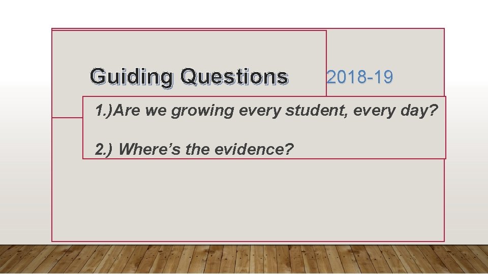 Guiding Questions 2018 -19 1. )Are we growing every student, every day? 2. )