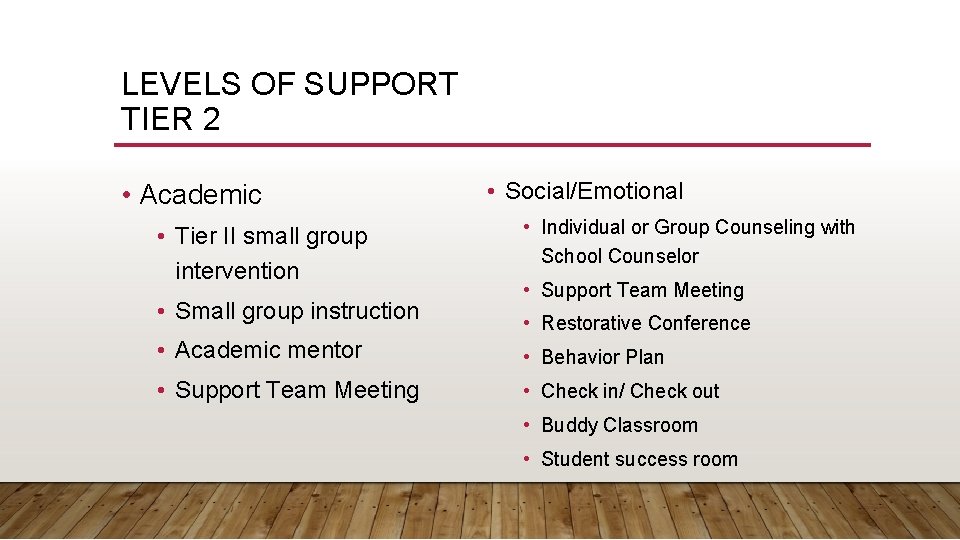LEVELS OF SUPPORT TIER 2 • Academic • Tier II small group intervention •