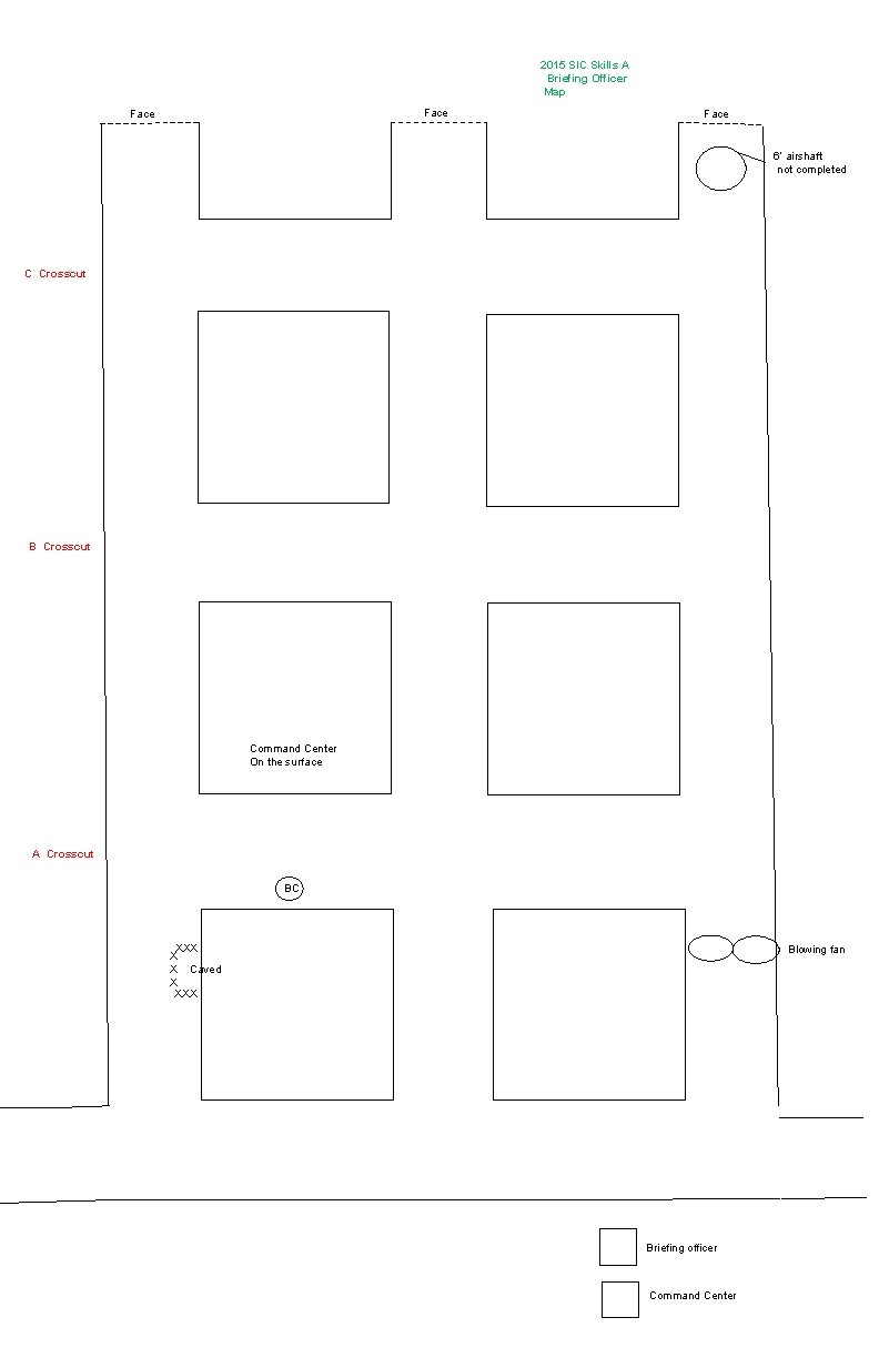 2015 SIC Skills A Briefing Officer Map Face 6’ airshaft not completed C Crosscut