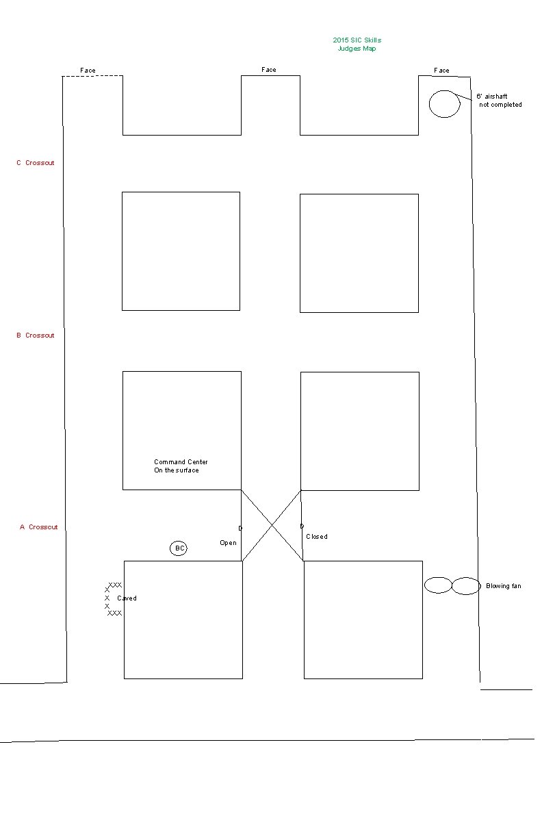 2015 SIC Skills Judges Map Face 6’ airshaft not completed C Crosscut B Crosscut