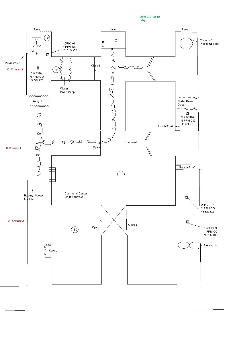 2015 SIC Skills Map Face LC D RA X 6’ airshaft not completed 1.