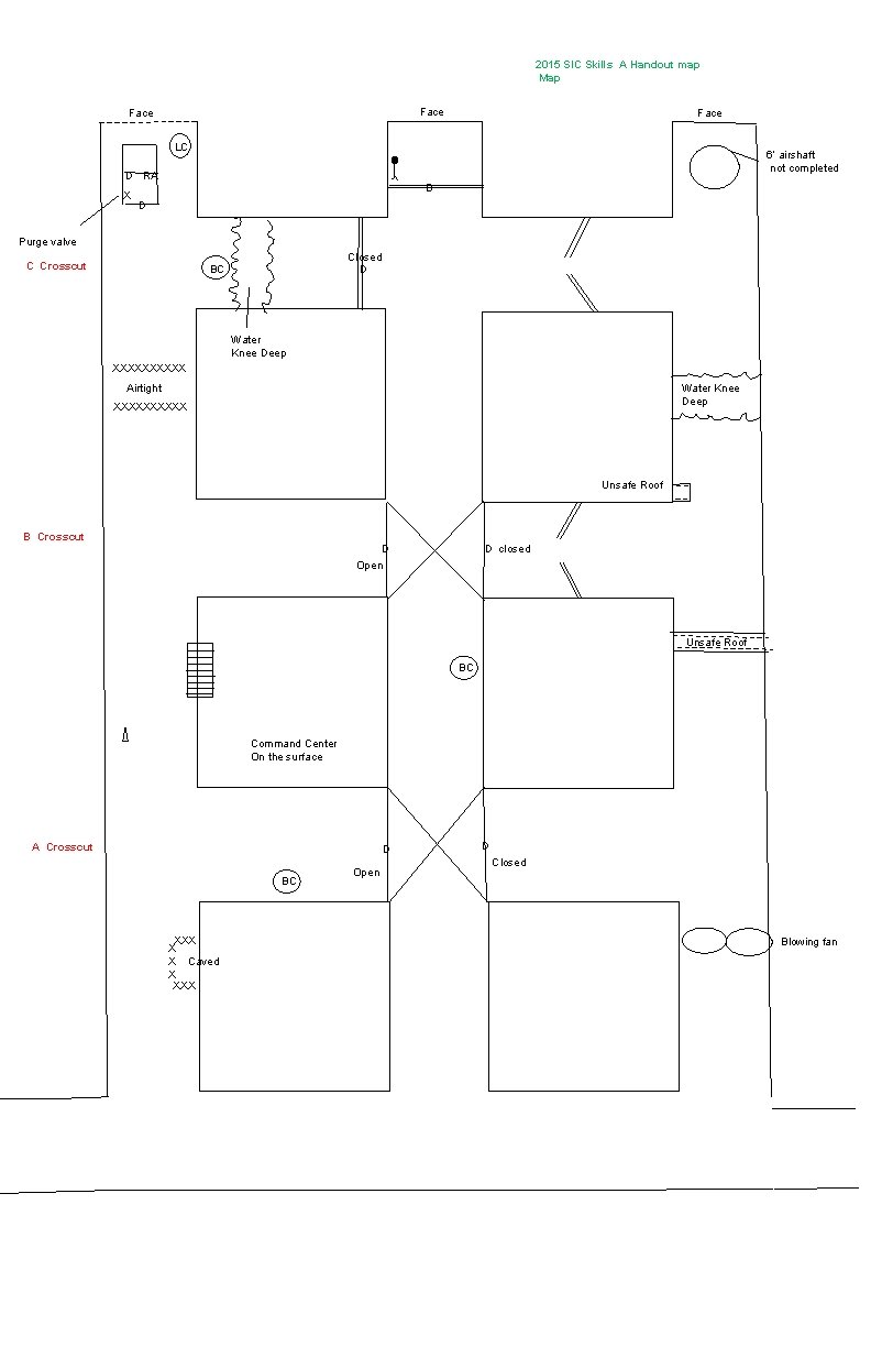 2015 SIC Skills A Handout map Map Face LC 6’ airshaft not completed D