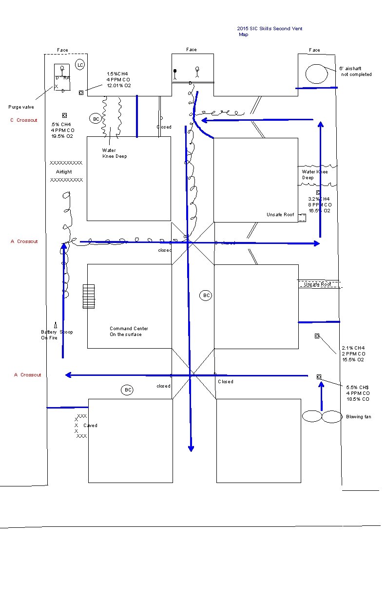 2015 SIC Skills Second Vent Map Face LC D RA X 6’ airshaft not