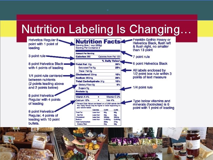 Nutrition Labeling Is Changing… 
