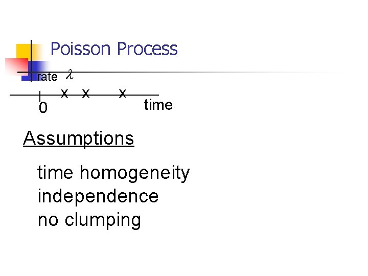 Poisson Process rate 0 x x x time Assumptions time homogeneity independence no clumping Poisson Process rate 0 x x x time Assumptions time homogeneity independence no clumping