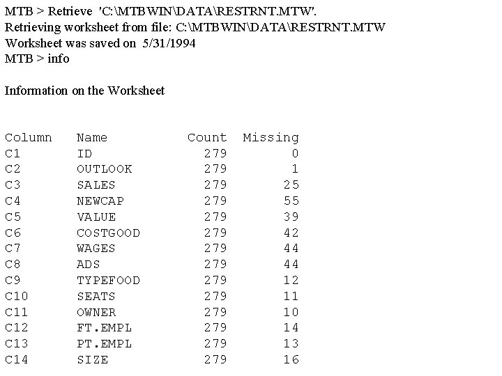 MTB > Retrieve 'C: MTBWINDATARESTRNT. MTW'. Retrieving worksheet from file: C: MTBWINDATARESTRNT. MTW Worksheet