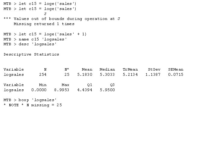 MTB > let c 15 = loge('sales') J *** Values out of bounds during MTB > let c 15 = loge('sales') J *** Values out of bounds during