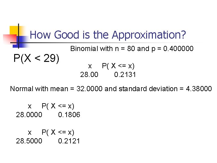 How Good is the Approximation? P(X < 29) Binomial with n = 80 and How Good is the Approximation? P(X < 29) Binomial with n = 80 and