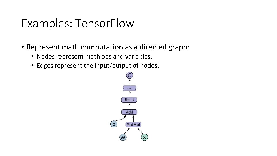 Examples: Tensor. Flow • Represent math computation as a directed graph: • Nodes represent