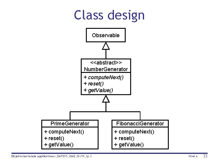 Class design Observable <<abstract>> Number. Generator + compute. Next() + reset() + get. Value()