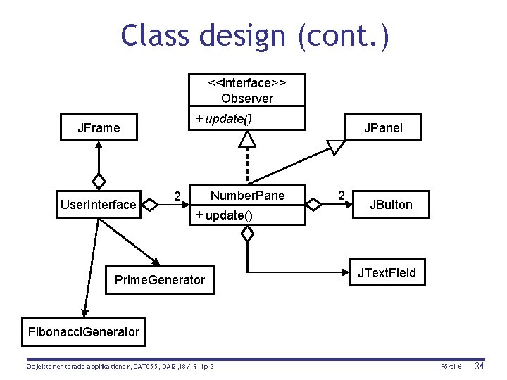 Class design (cont. ) <<interface>> Observer + update() JFrame User. Interface Number. Pane 2