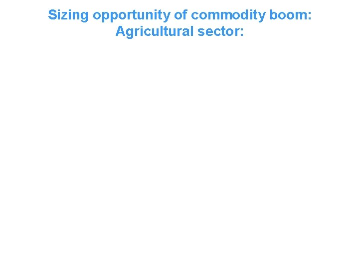 Sizing opportunity of commodity boom: Agricultural sector: 