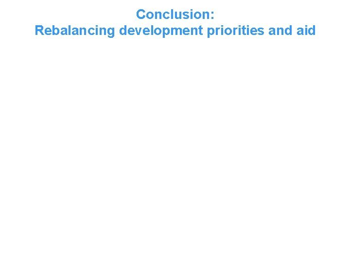 Conclusion: Rebalancing development priorities and aid 