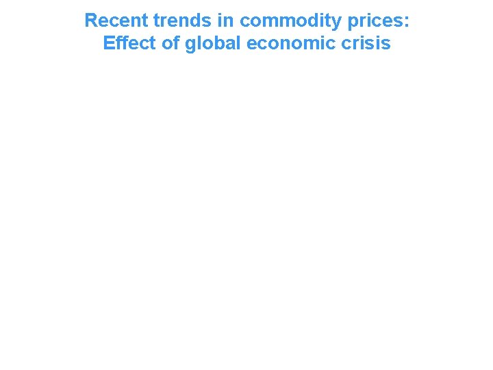 Recent trends in commodity prices: Effect of global economic crisis 