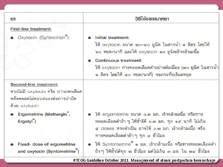 17 RTCOG Guideline October 2011. Management of atonic postpartum hemorrhage 