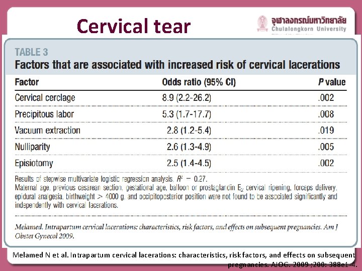 Cervical tear Melamed N et al. Intrapartum cervical lacerations: characteristics, risk factors, and effects