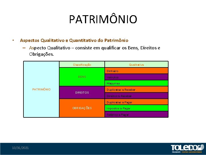 PATRIMÔNIO • Aspectos Qualitativo e Quantitativo do Patrimônio – Aspecto Qualitativo – consiste em