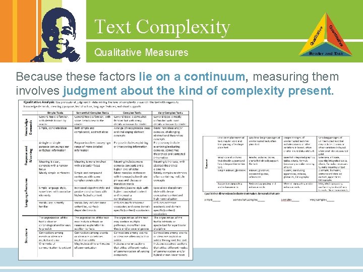 Text Complexity Qualitative Measures Because these factors lie on a continuum, measuring them involves