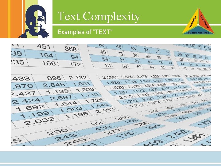 Text Complexity Examples of “TEXT” 