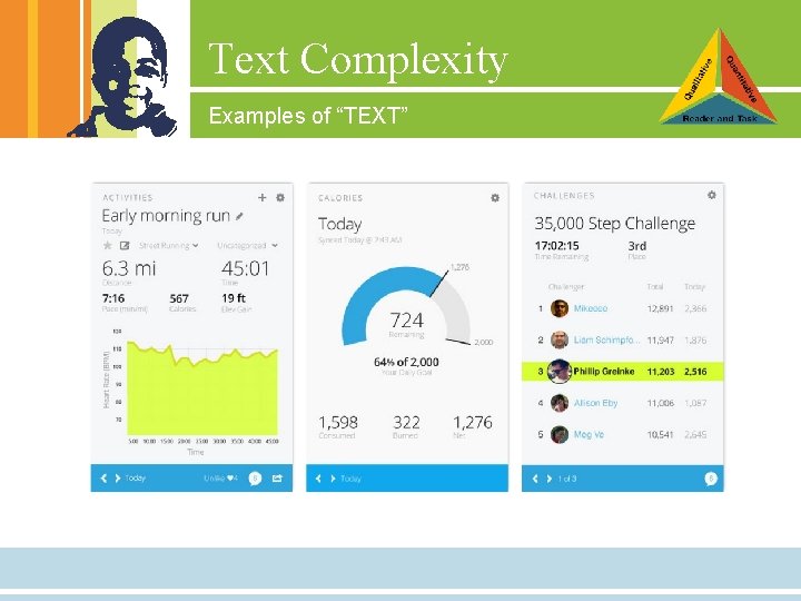Text Complexity Examples of “TEXT” 
