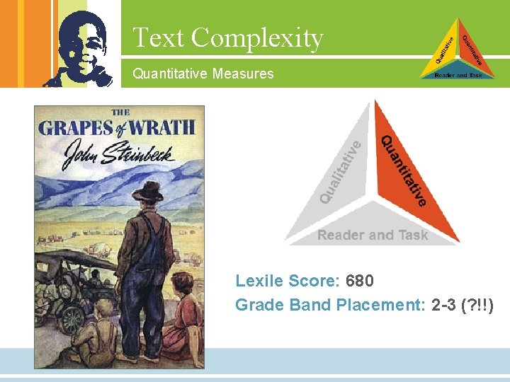 Text Complexity Quantitative Measures Lexile Score: 680 Grade Band Placement: 2 -3 (? !!)