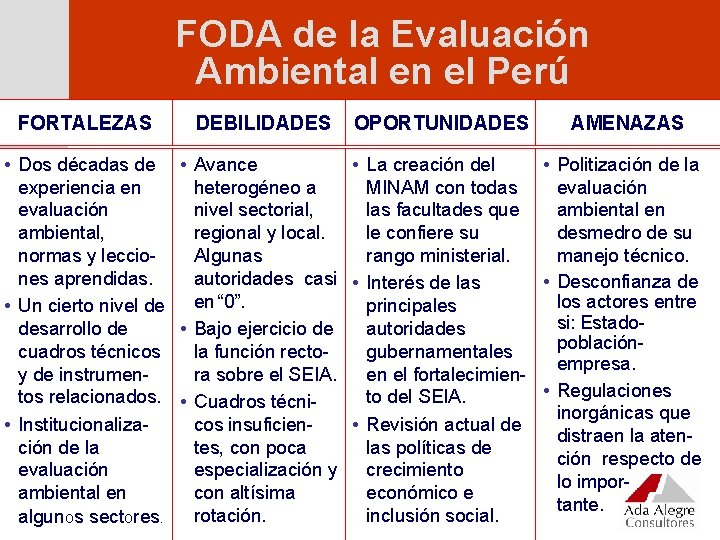 FODA de la Evaluación Ambiental en el Perú FORTALEZAS DEBILIDADES OPORTUNIDADES AMENAZAS • Dos