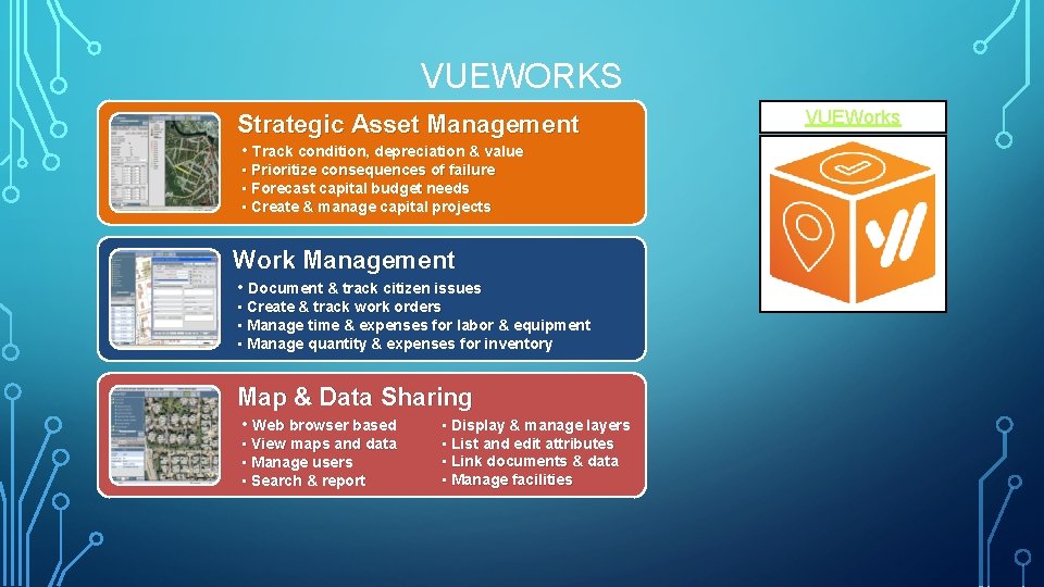 VUEWORKS Strategic Asset Management • Track condition, depreciation & value • Prioritize consequences of