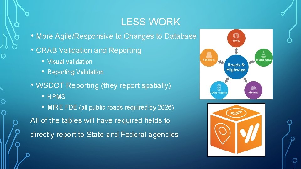 LESS WORK • More Agile/Responsive to Changes to Database • CRAB Validation and Reporting