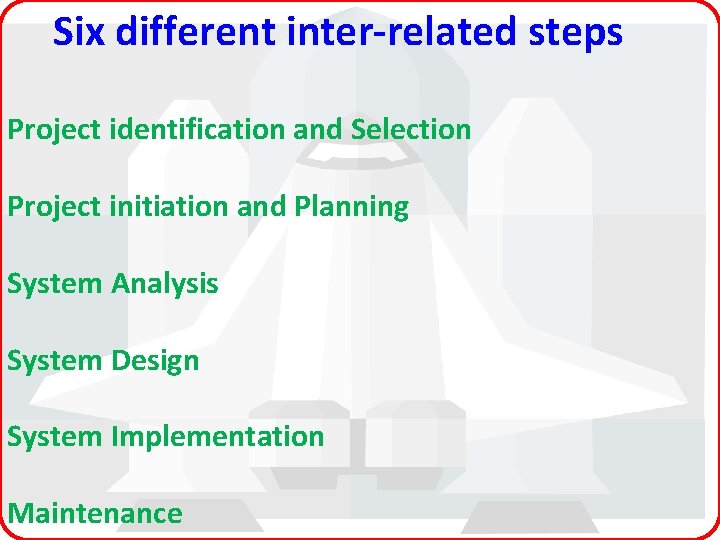 Six different inter-related steps Project identification and Selection Project initiation and Planning System Analysis