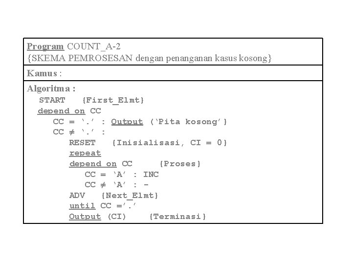 Program COUNT_A-2 {SKEMA PEMROSESAN dengan penanganan kasus kosong} Kamus : Algoritma : START {First_Elmt}