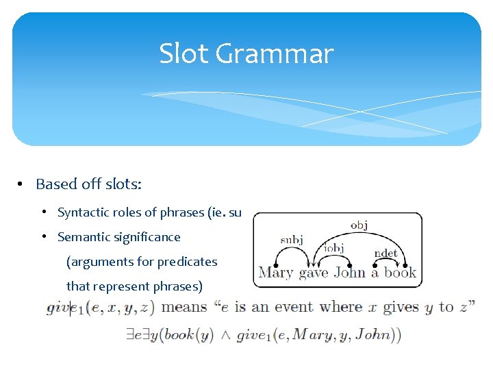 Slot Grammar • Based off slots: • Syntactic roles of phrases (ie. subject) •