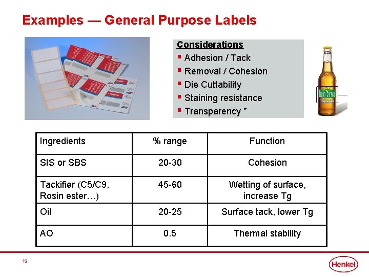 Examples — General Purpose Labels Considerations § Adhesion / Tack § Removal / Cohesion