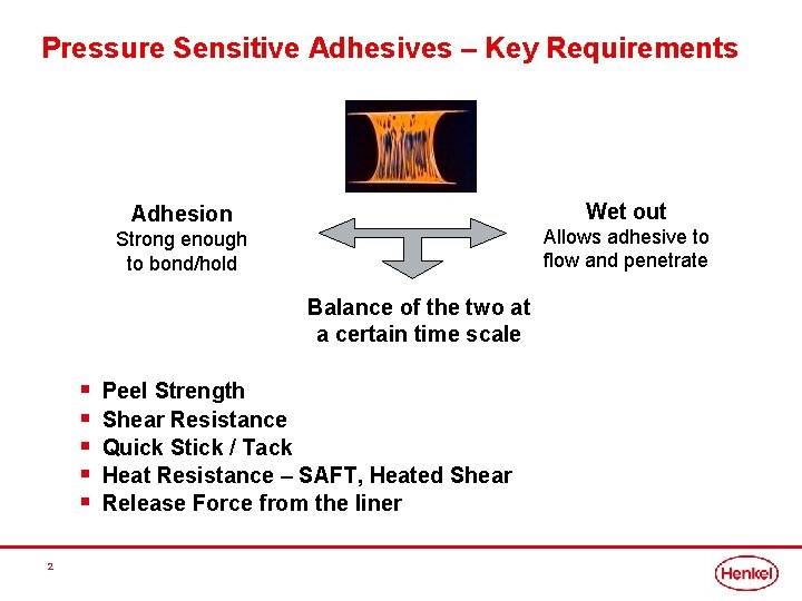 Pressure Sensitive Adhesives – Key Requirements Wet out Adhesion Allows adhesive to flow and