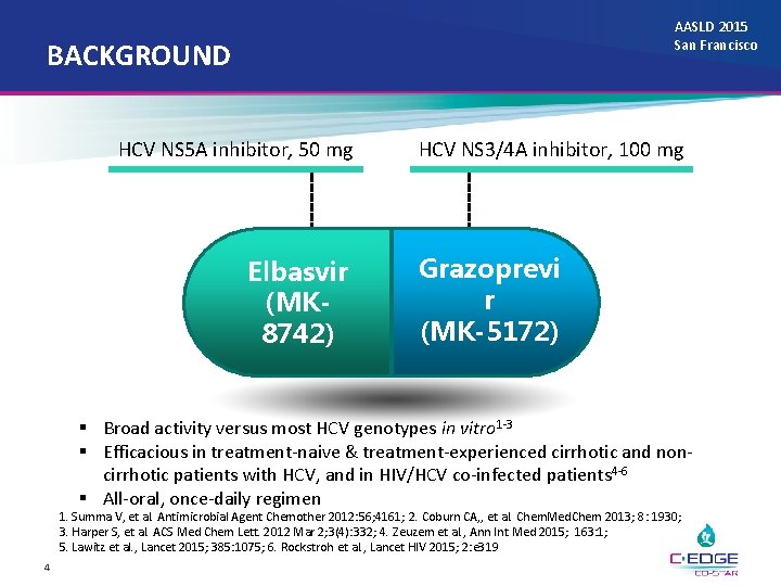AASLD 2015 San Francisco BACKGROUND HCV NS 5 A inhibitor, 50 mg Elbasvir (MK