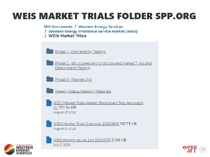 WEIS MARKET TRIALS FOLDER SPP. ORG 10 