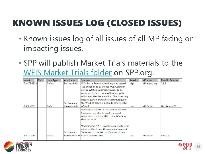 KNOWN ISSUES LOG (CLOSED ISSUES) • Known issues log of all issues of all