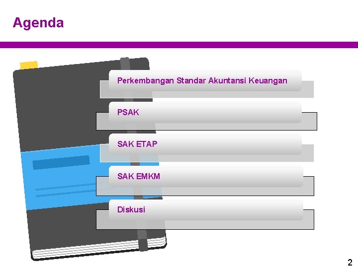 Agenda Perkembangan Standar Akuntansi Keuangan PSAK ETAP SAK EMKM Diskusi 2 