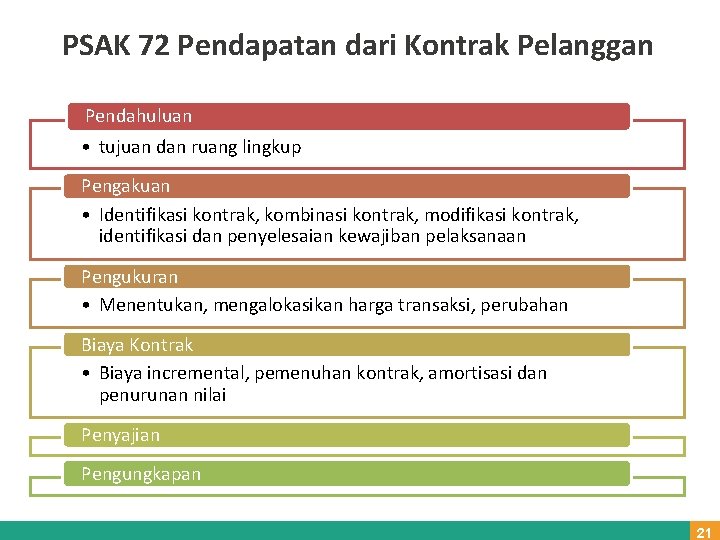 PSAK 72 Pendapatan dari Kontrak Pelanggan Pendahuluan • tujuan dan ruang lingkup Pengakuan •