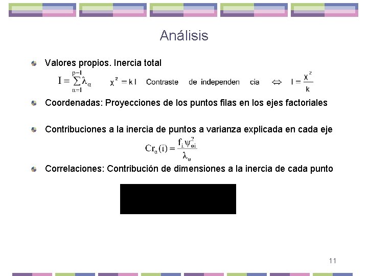 Análisis Valores propios. Inercia total Coordenadas: Proyecciones de los puntos filas en los ejes