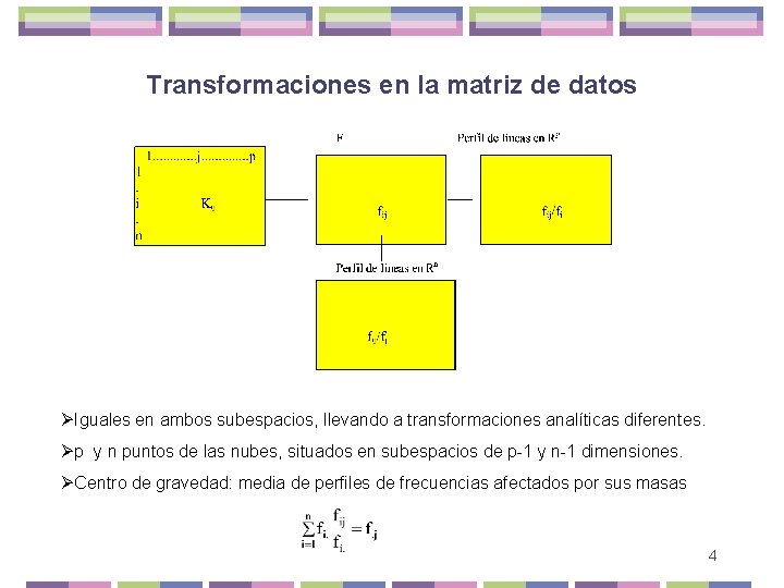 Transformaciones en la matriz de datos ØIguales en ambos subespacios, llevando a transformaciones analíticas