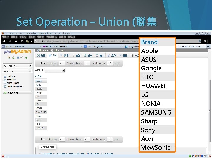 Set Operation – Union (聯集 ) Brand Apple ASUS Google HTC HUAWEI LG NOKIA