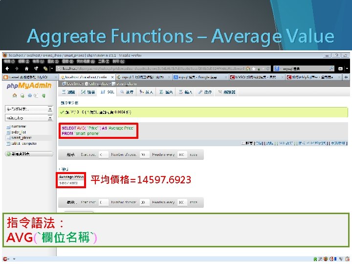 Aggreate Functions – Average Value Query： 找出所販售手機的平均價格=14597. 6923 指令語法： AVG(`欄位名稱`) 